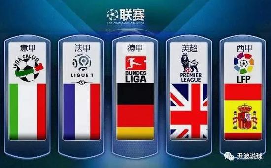 7胜4平，国米近11次欧战对阵荷兰球队保持不败.