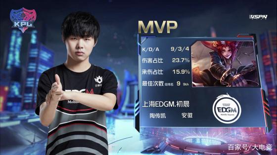 令许多对手 令许多对手